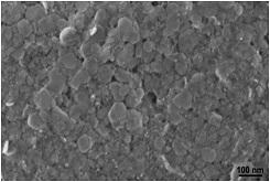 Method for preparing 2,5-furan dicarboxylic acid through electro-catalytic oxidation of 5-hydroxymethylfurfural by hydrotalcite-based layered catalyst