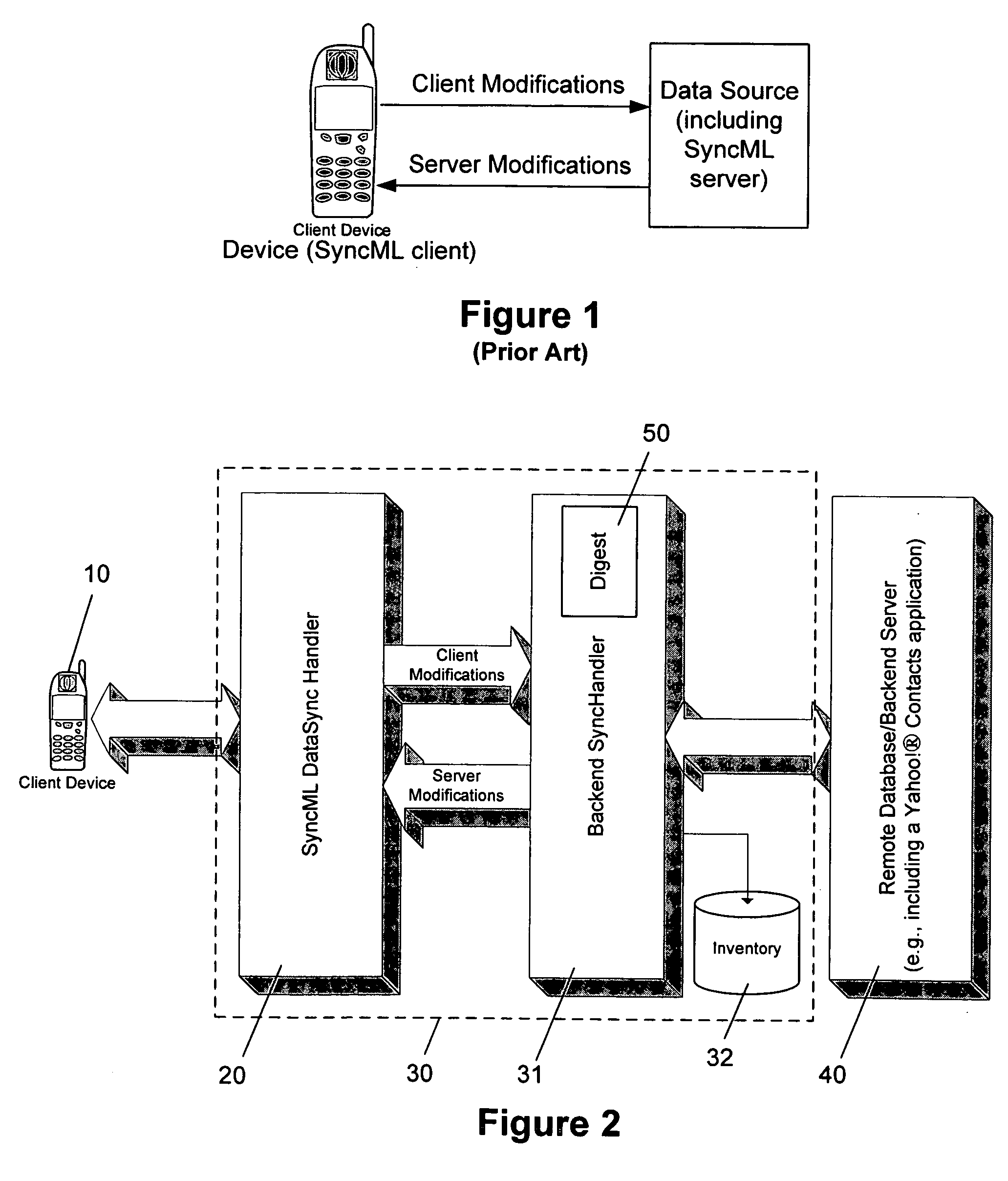 Data synchronization and device handling