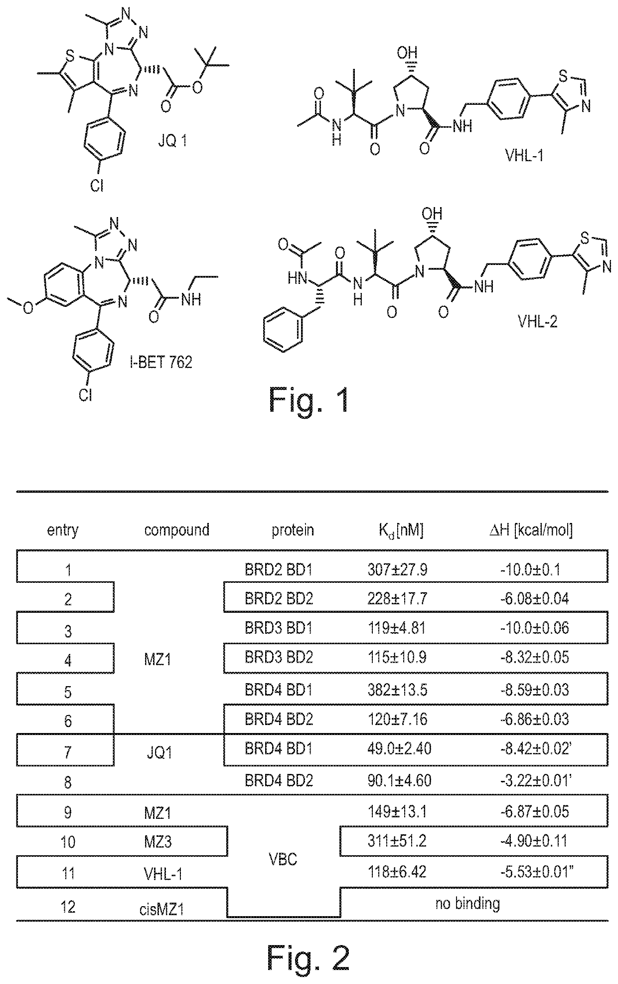 Fluorohydroxyproline derivatives useful in the preparation of proteolysis targeted chimeras