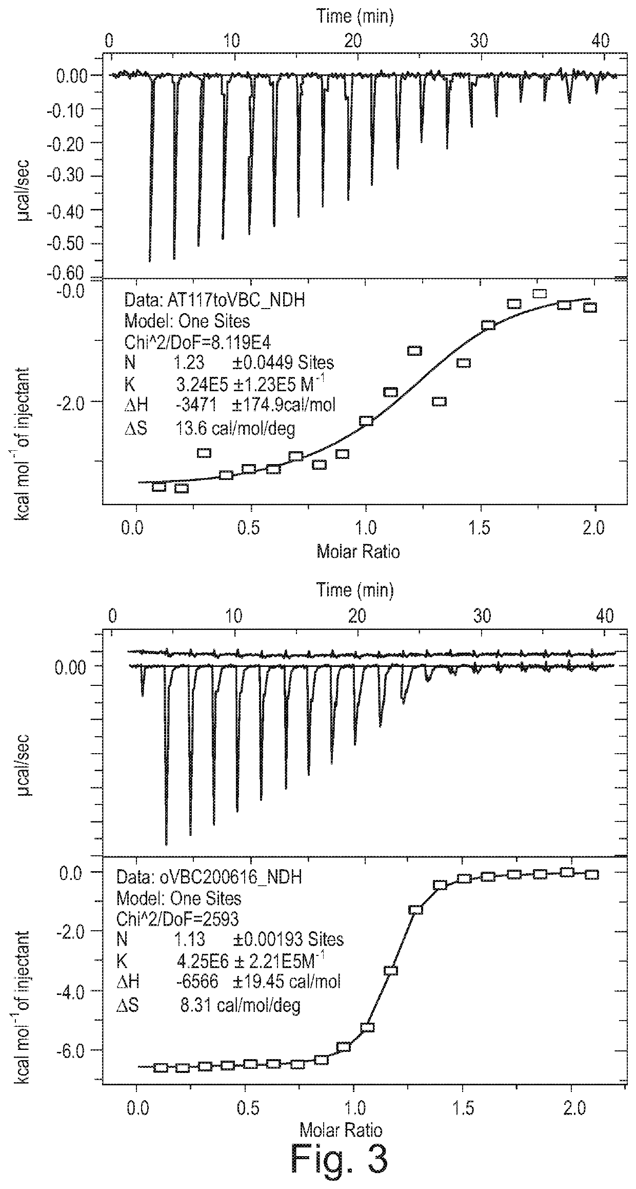 Fluorohydroxyproline derivatives useful in the preparation of proteolysis targeted chimeras