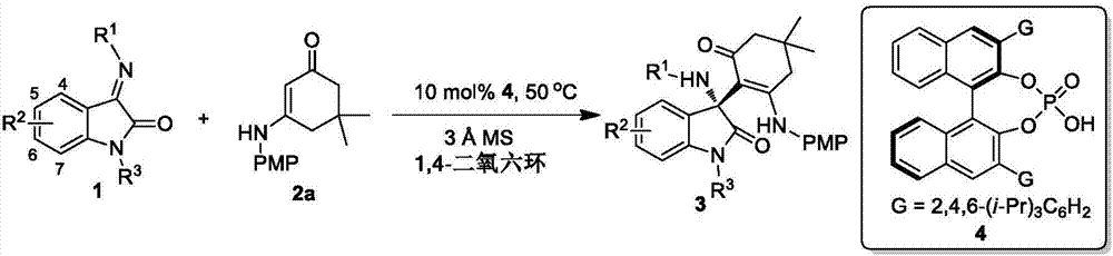 Synthesis method of (R) 3-amino-2-oxoindole derivative