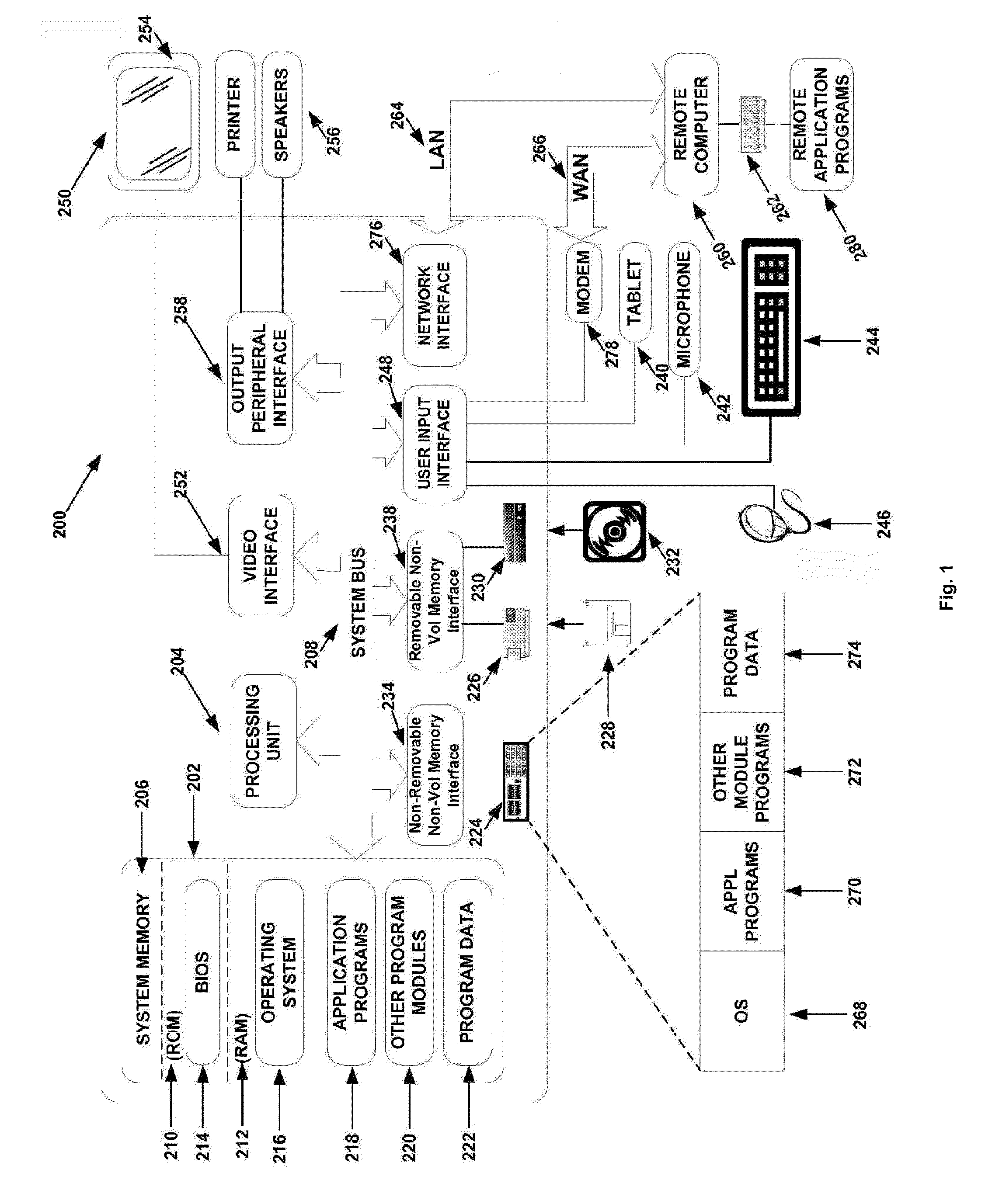 Ultraviolet light exposure chamber for photovoltaic modules