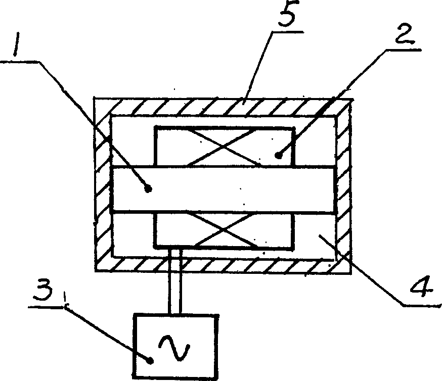 Application of rare earth magnetic expansion material on bandset vibration mechanism