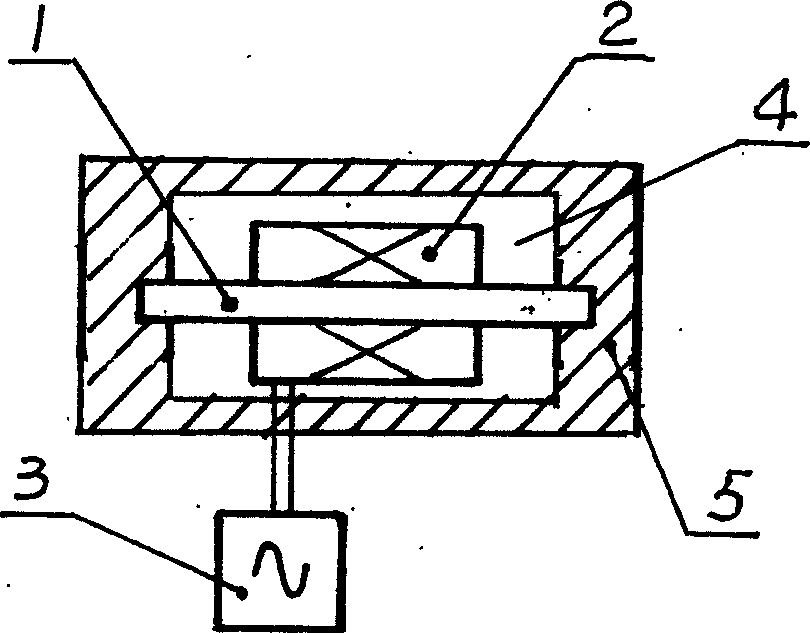 Application of rare earth magnetic expansion material on bandset vibration mechanism