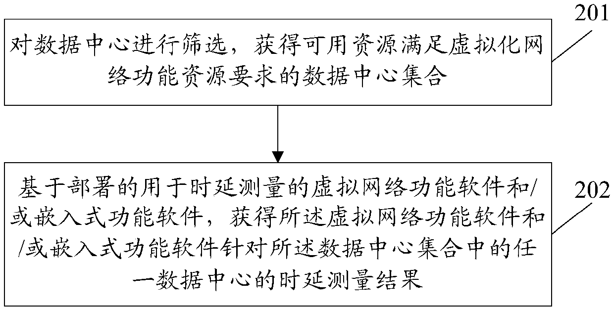 Virtual link monitoring method and device and storage medium