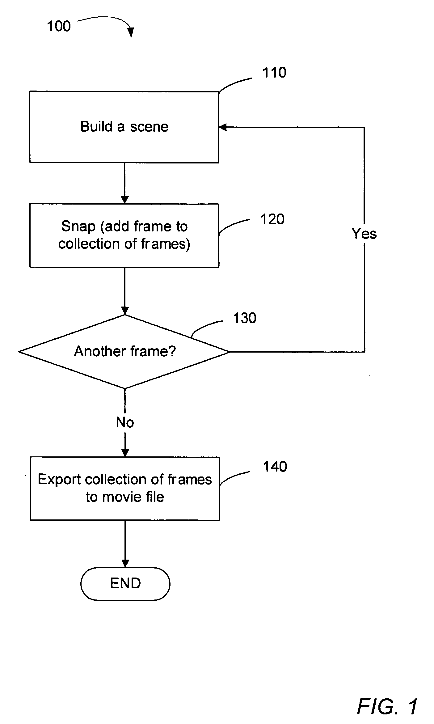 Stop motion capture tool using image cutouts