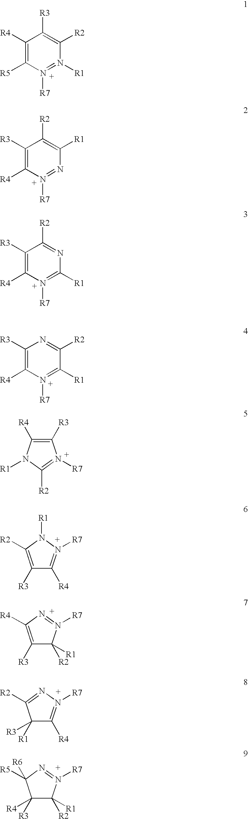 Method for the distillative purification of slow-evaporating fluids