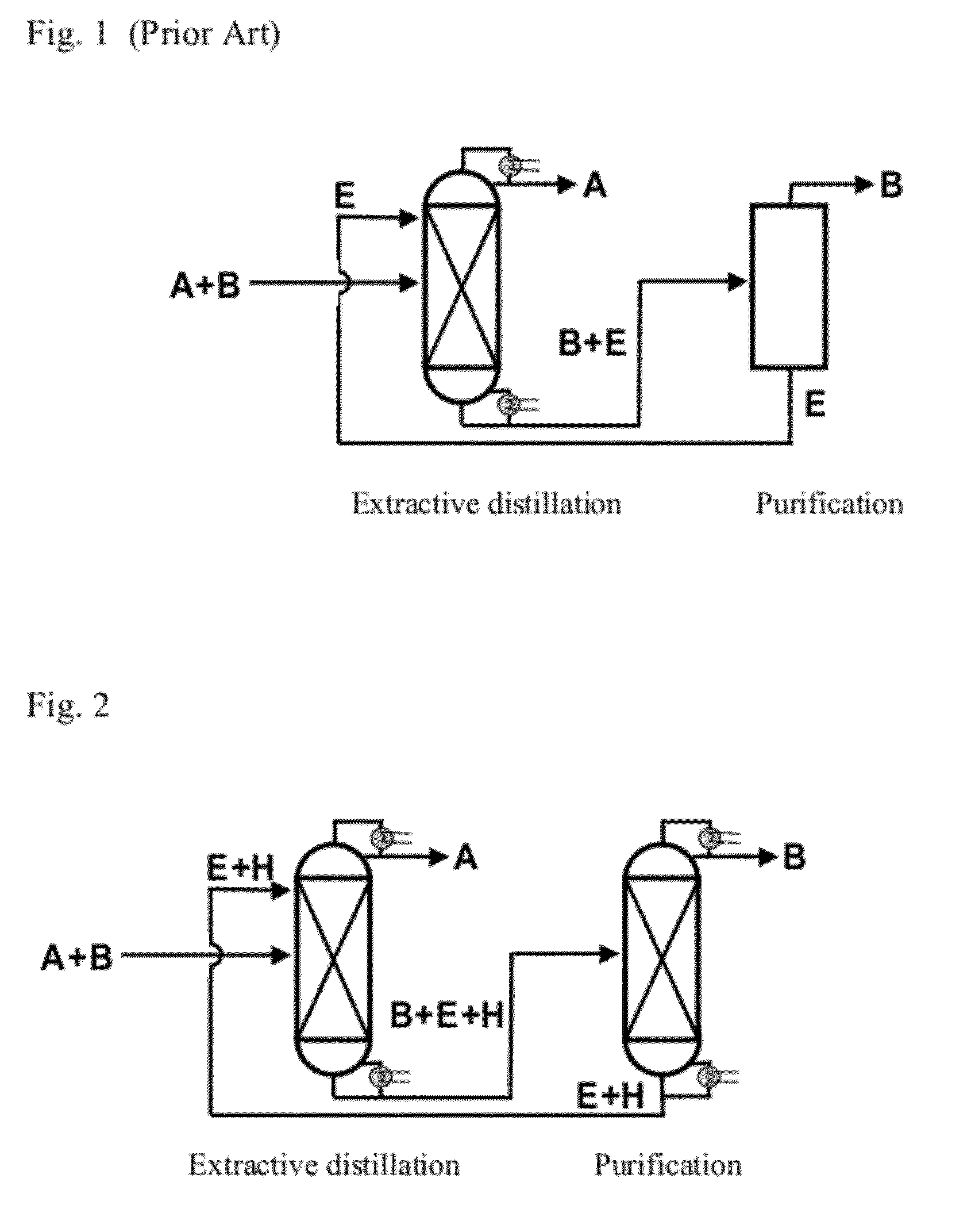 Method for the distillative purification of slow-evaporating fluids