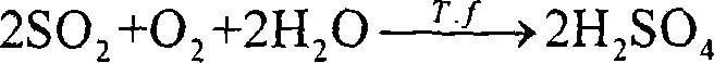 Method for removing sulfur-dioxide in smoke by bamboo-carbon filler biological drip filtering tower