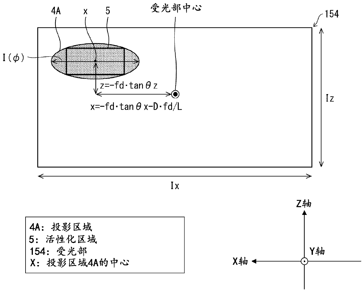 Optical radar apparatus