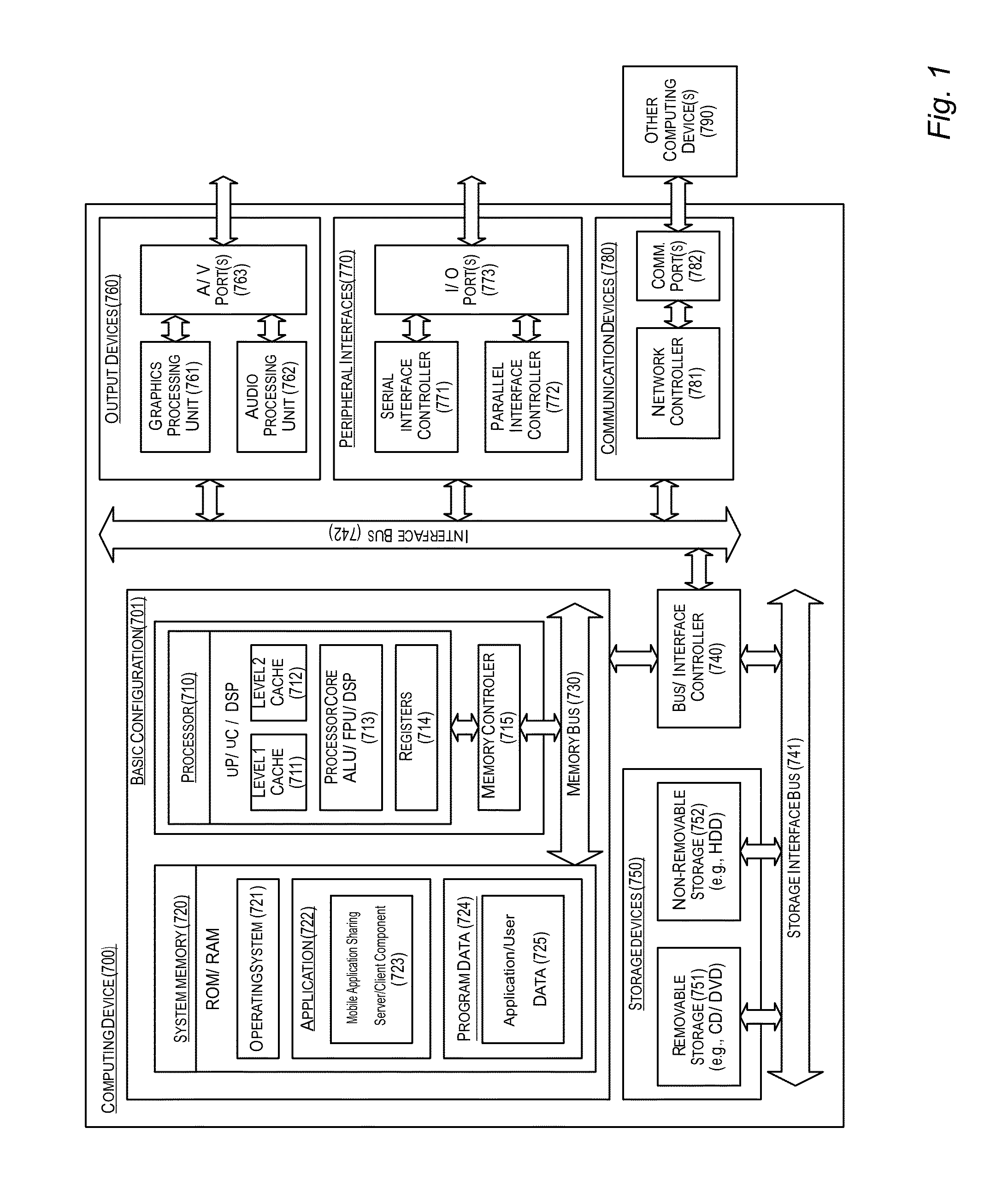 Electronic piano training device