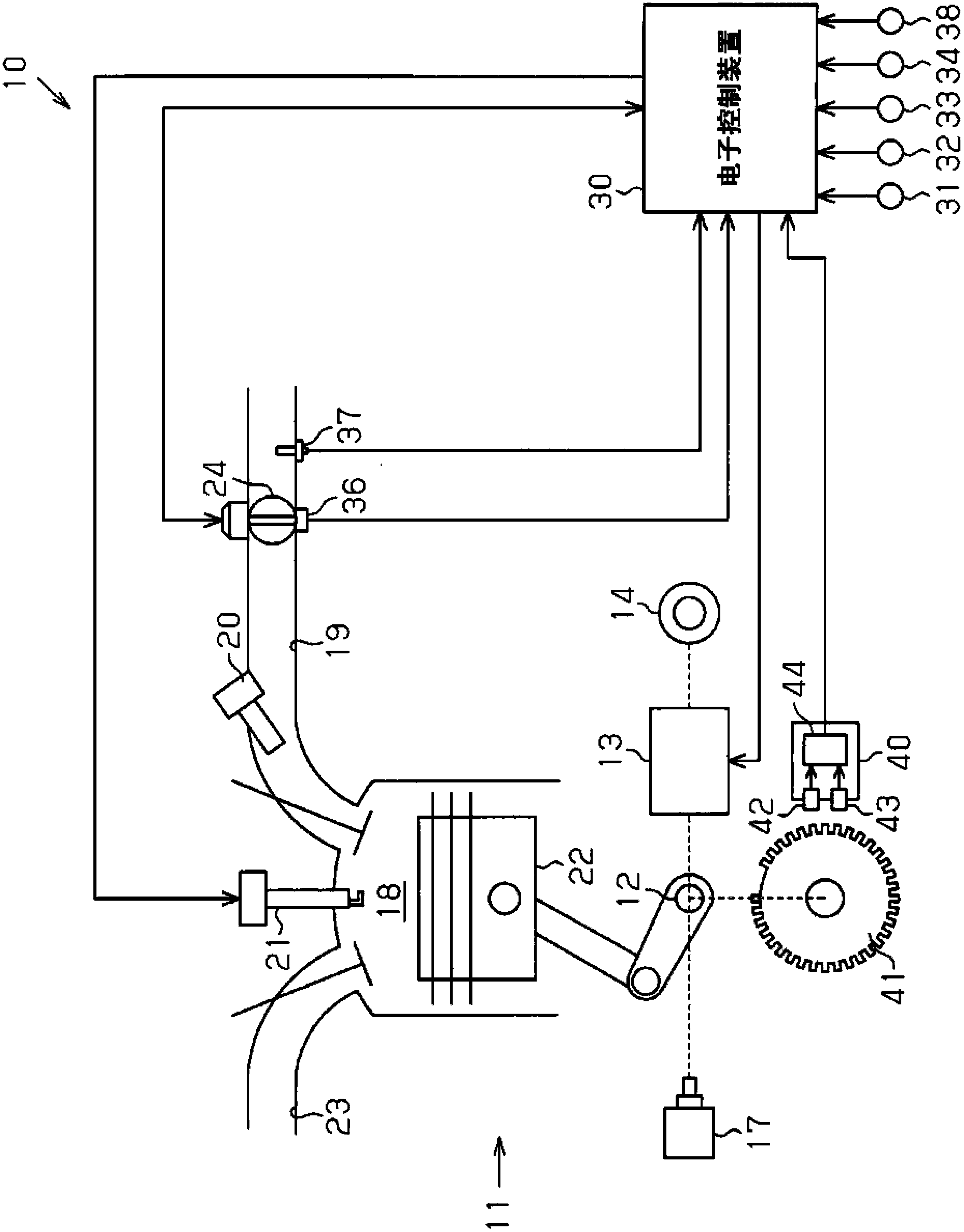 Abnormality determination device for rotation sensor