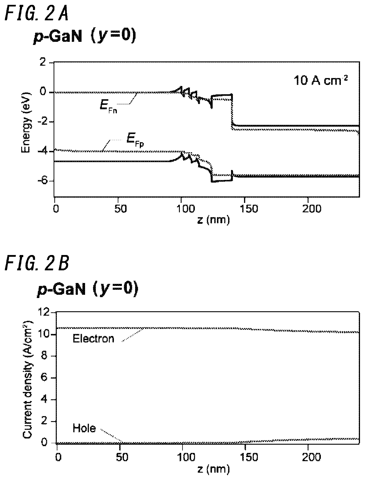 Ultraviolet light-emitting diode and electric apparatus provided with the same