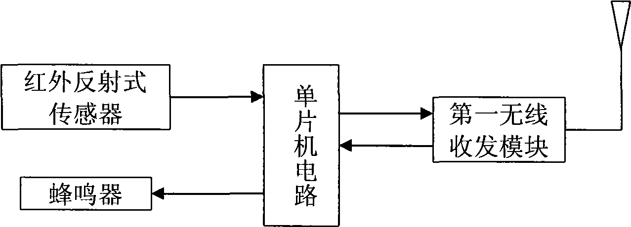 Auxiliary device for training shuttlecock pace