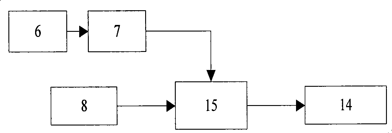 Rapid intelligent public transport stereo monitoring apparatus and working method thereof