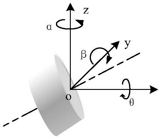 Long-distance obstacle perception sensor based on line structured light