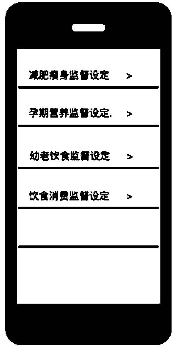 Order monitoring processing method and device thereof