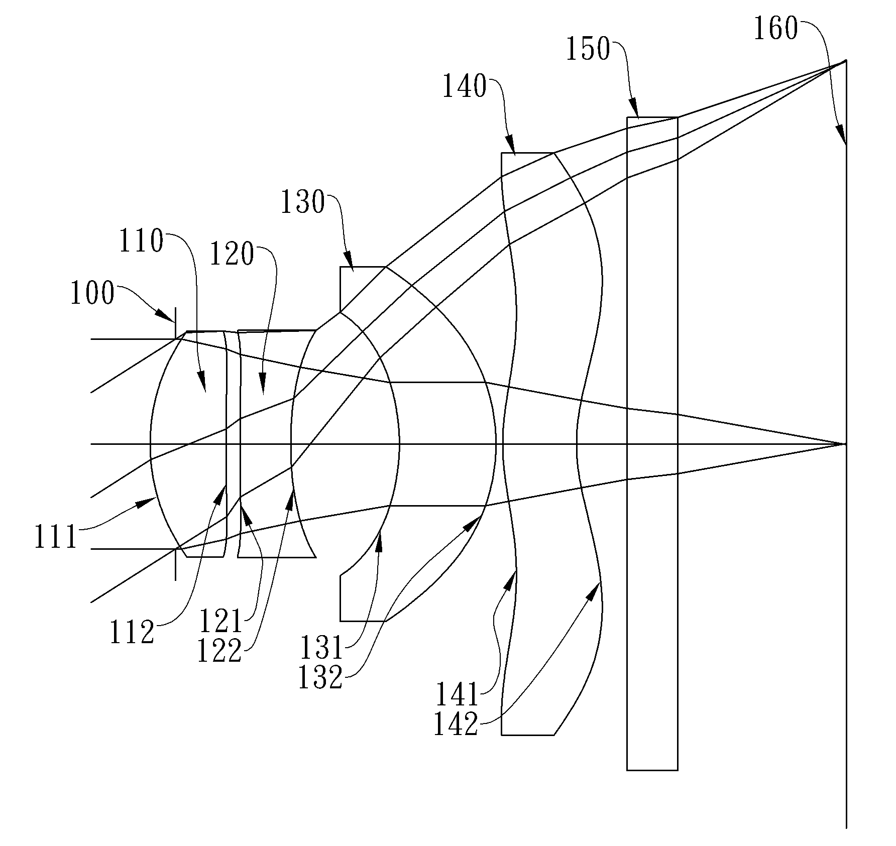 Optical imaging lens system