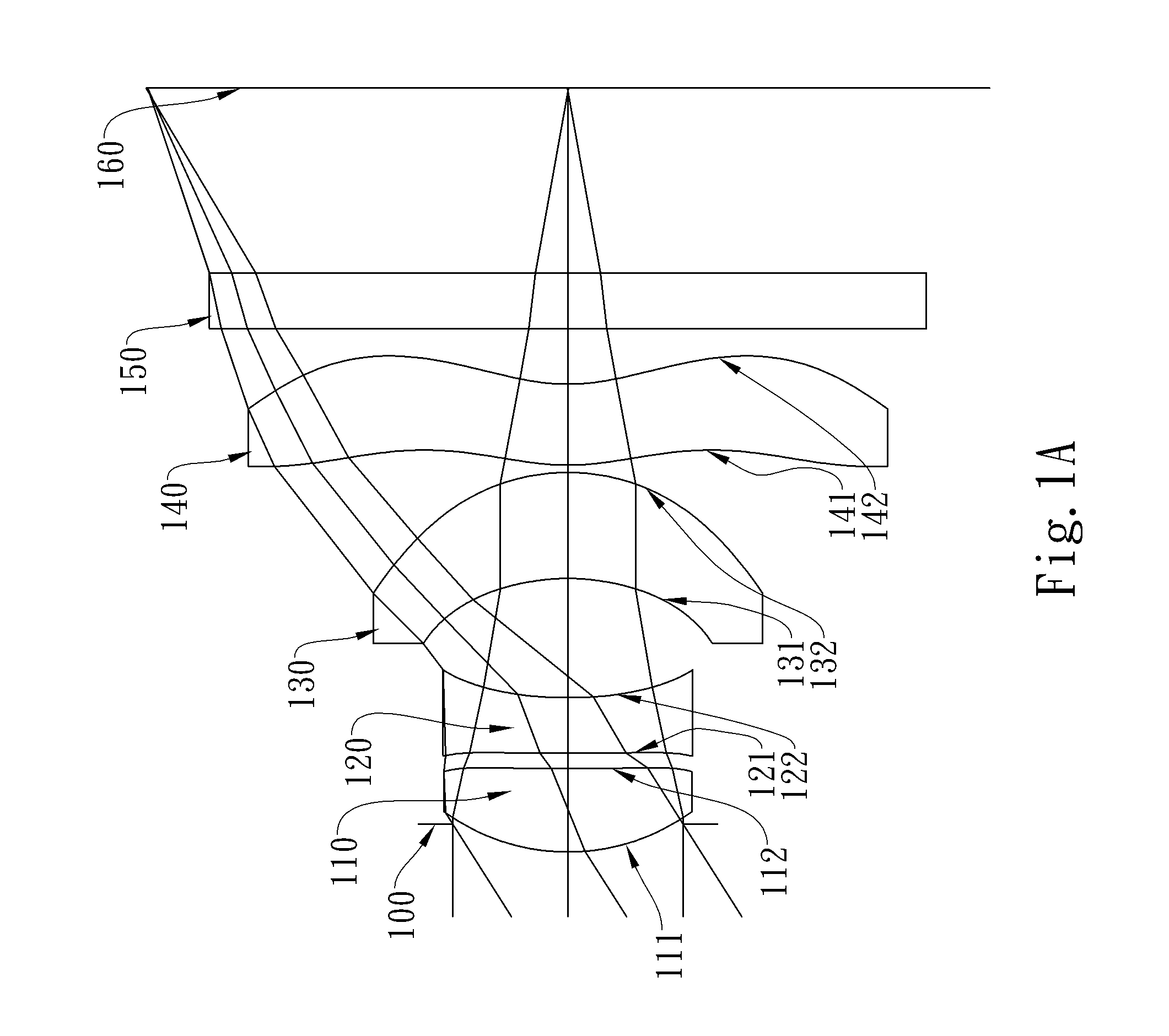 Optical imaging lens system