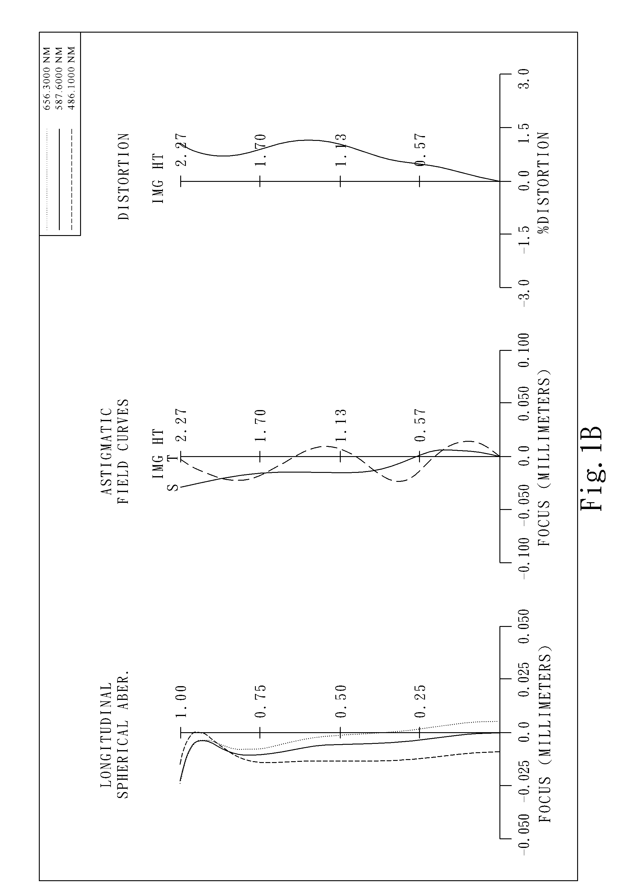 Optical imaging lens system