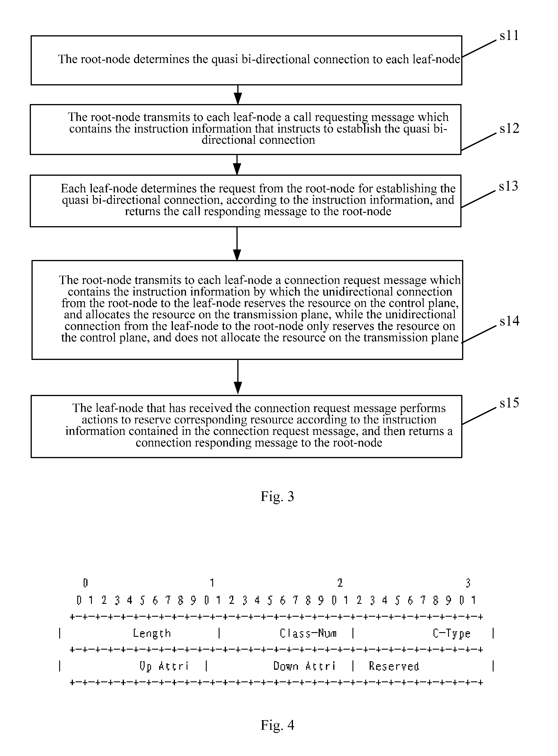 Communication network system and signal transmission method between leaf-nodes of multicast tree and node thereof