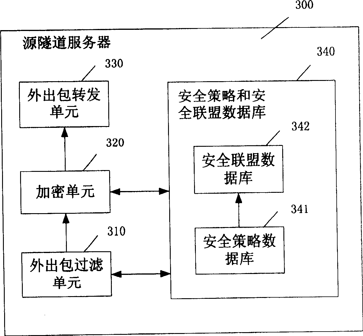 Forwarding engine state detecting method and routing device