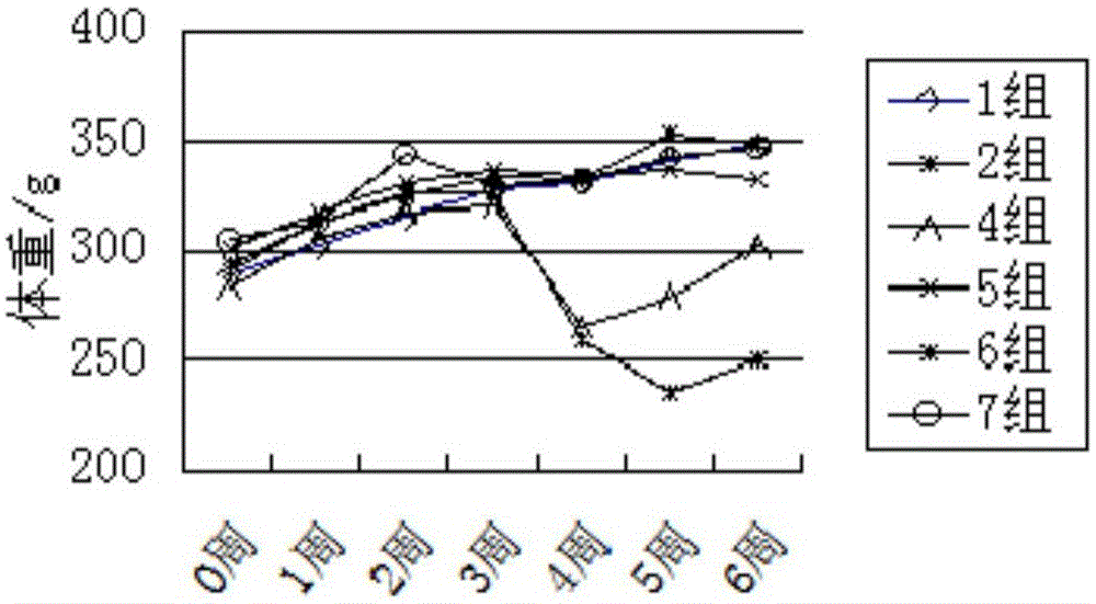 Probiotic preparation for preventing and treating osteoporosis, and preparation method thereof