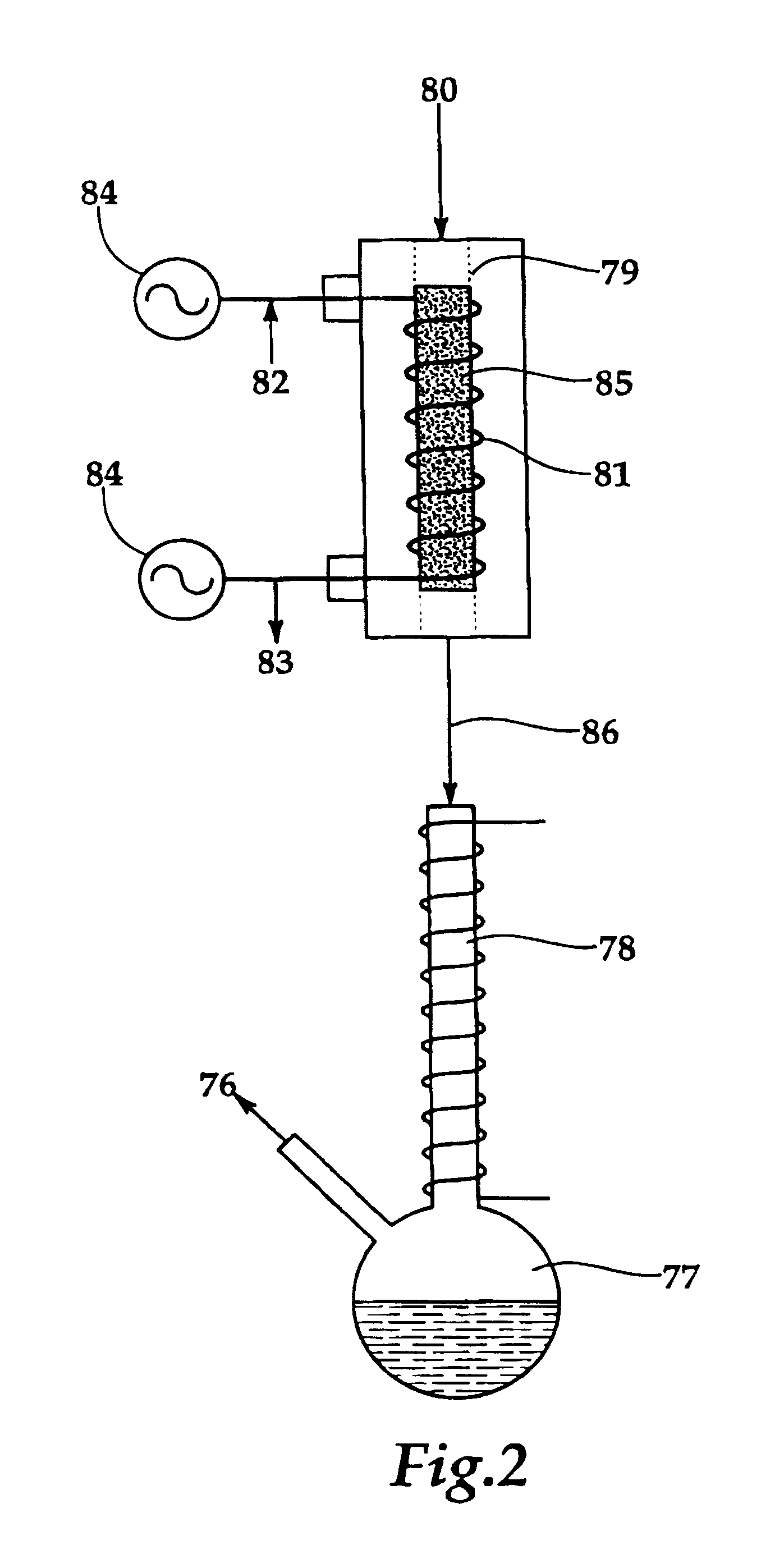 Process for microwave gas purification