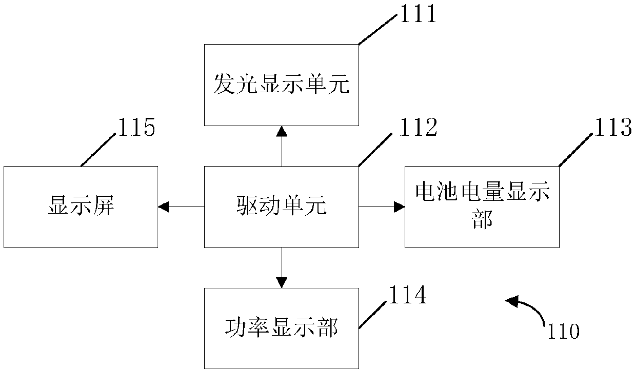 Dust collector display device and dust collector