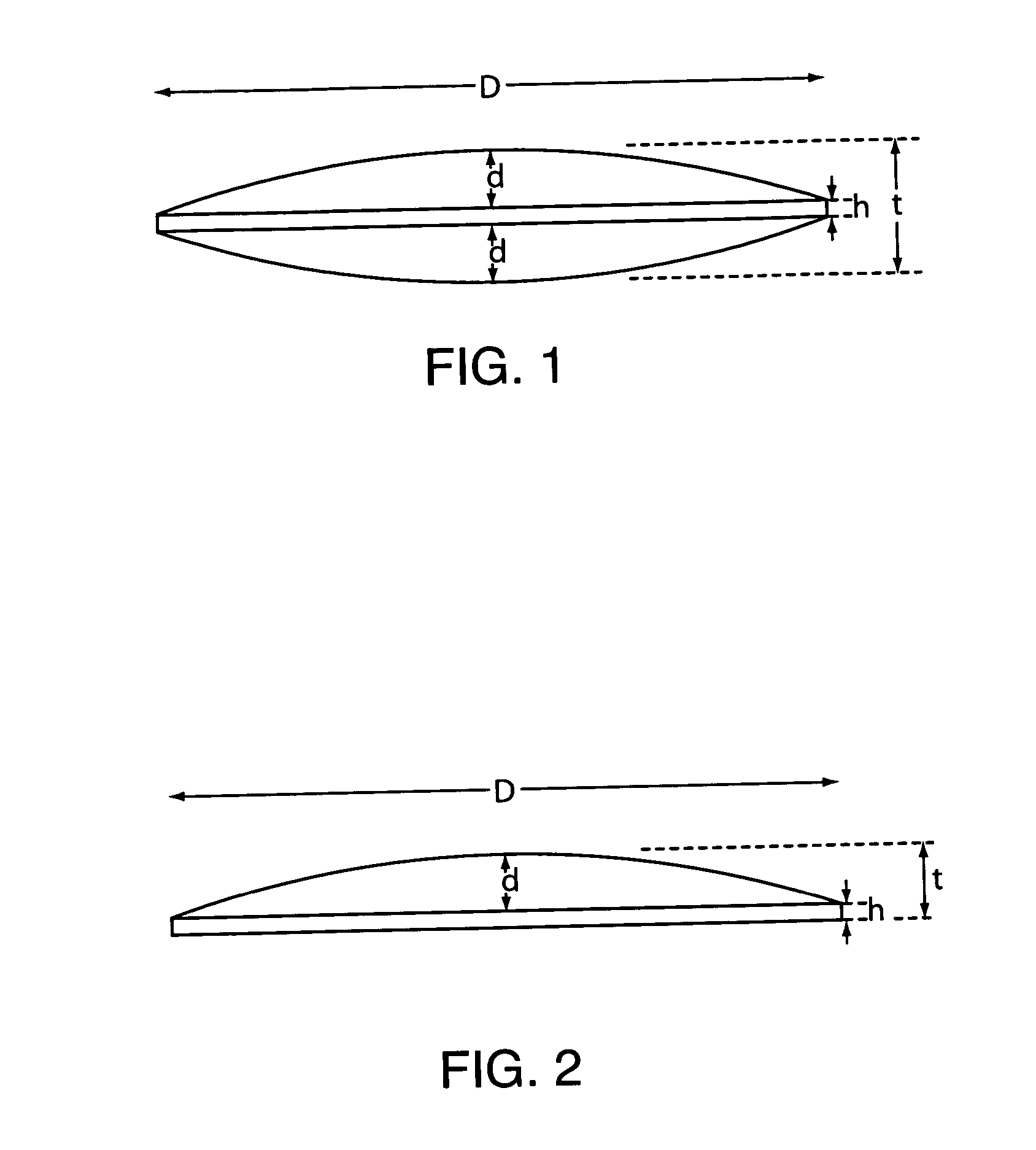 Mucosal delivery tablet