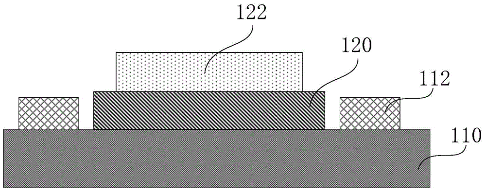 ZnSnN2 pn junction and preparation method thereof