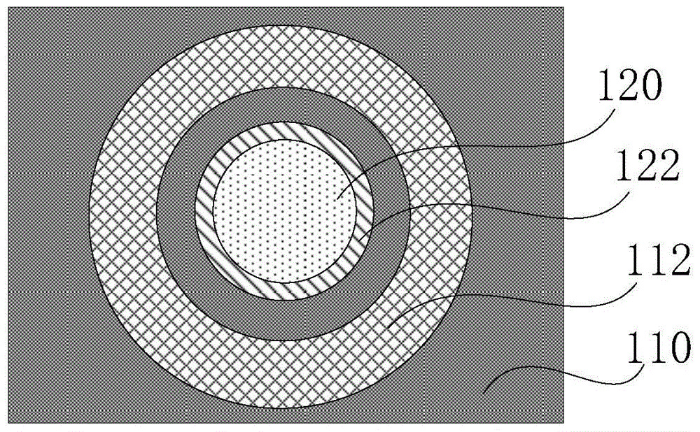 ZnSnN2 pn junction and preparation method thereof