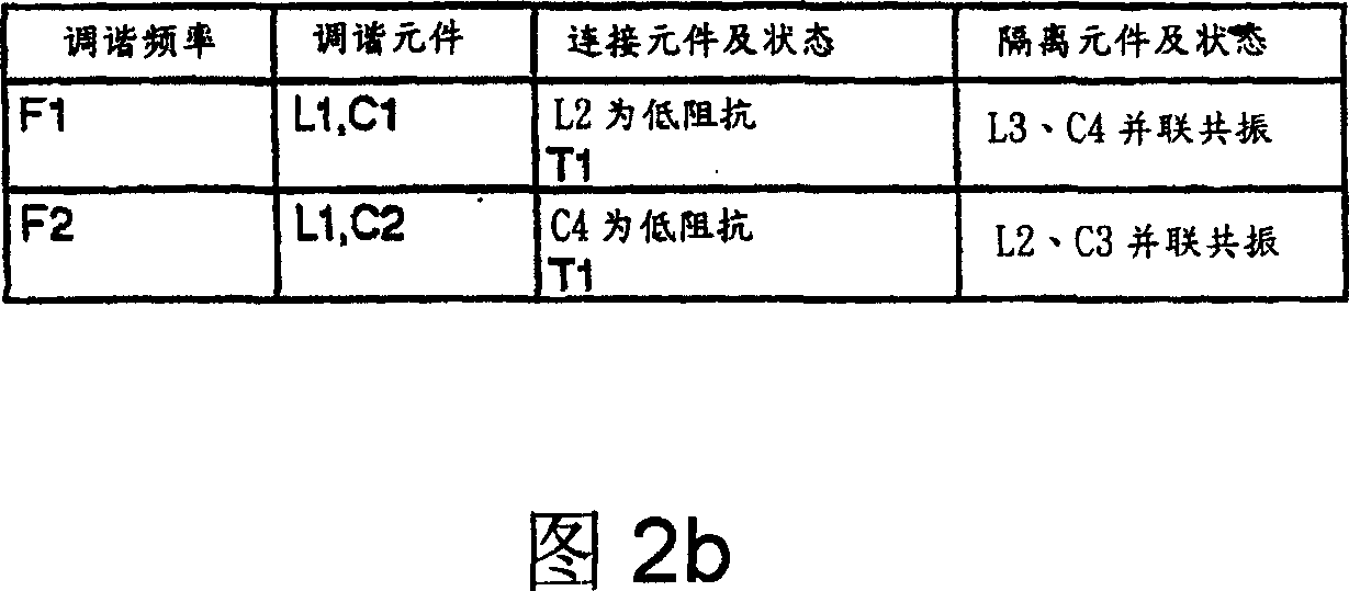 Metal detection device