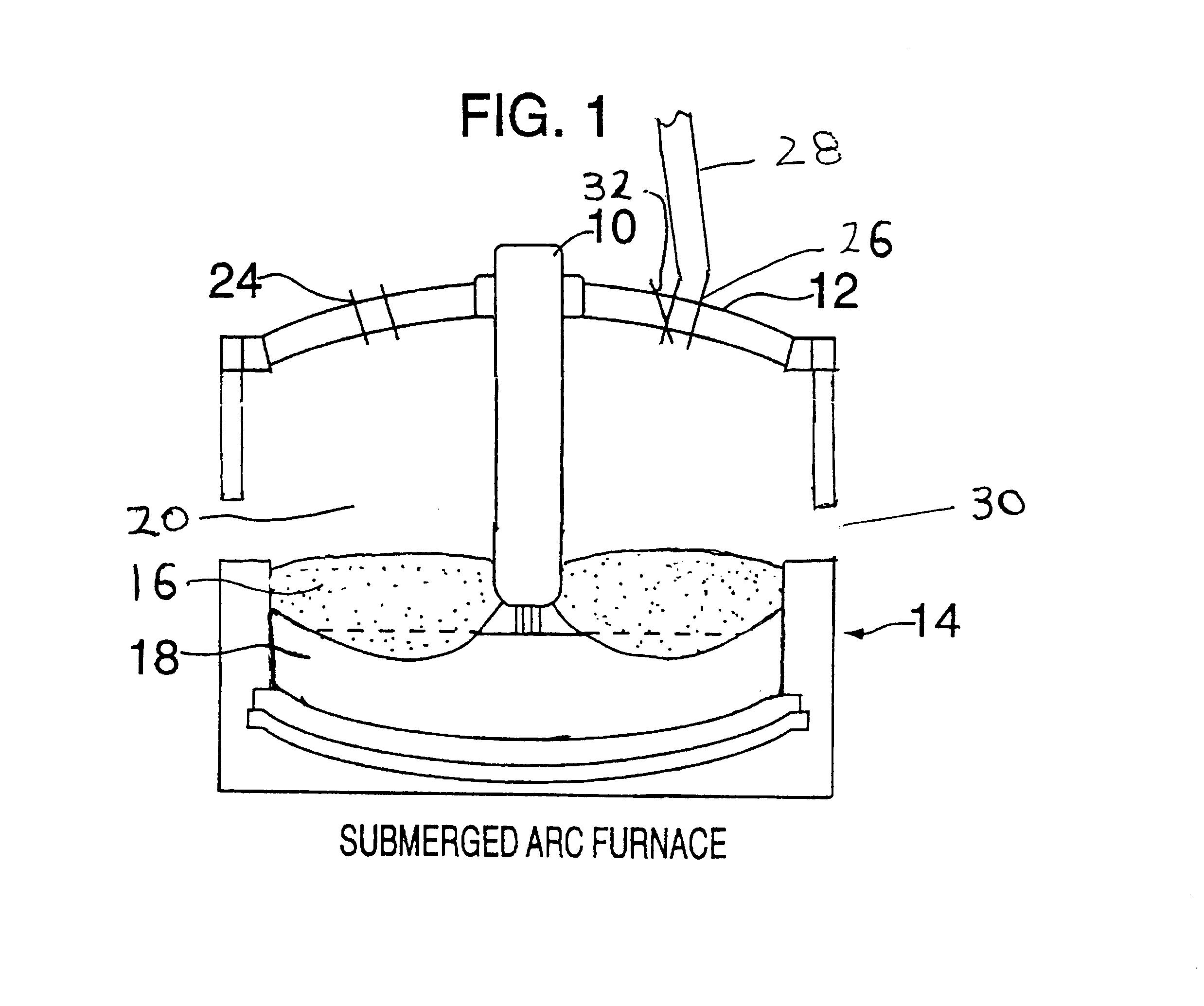 Method for production of white microsilica