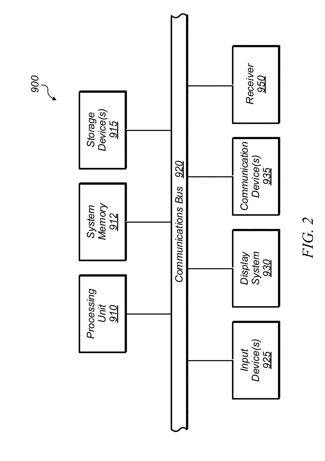 Mechanisms for Constructing Spline Surfaces to Provide Inter-Surface Continuity