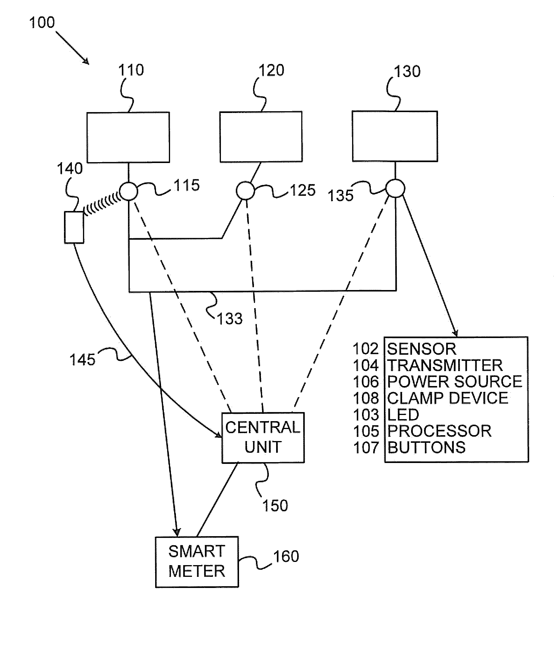 System for measuring electrical power