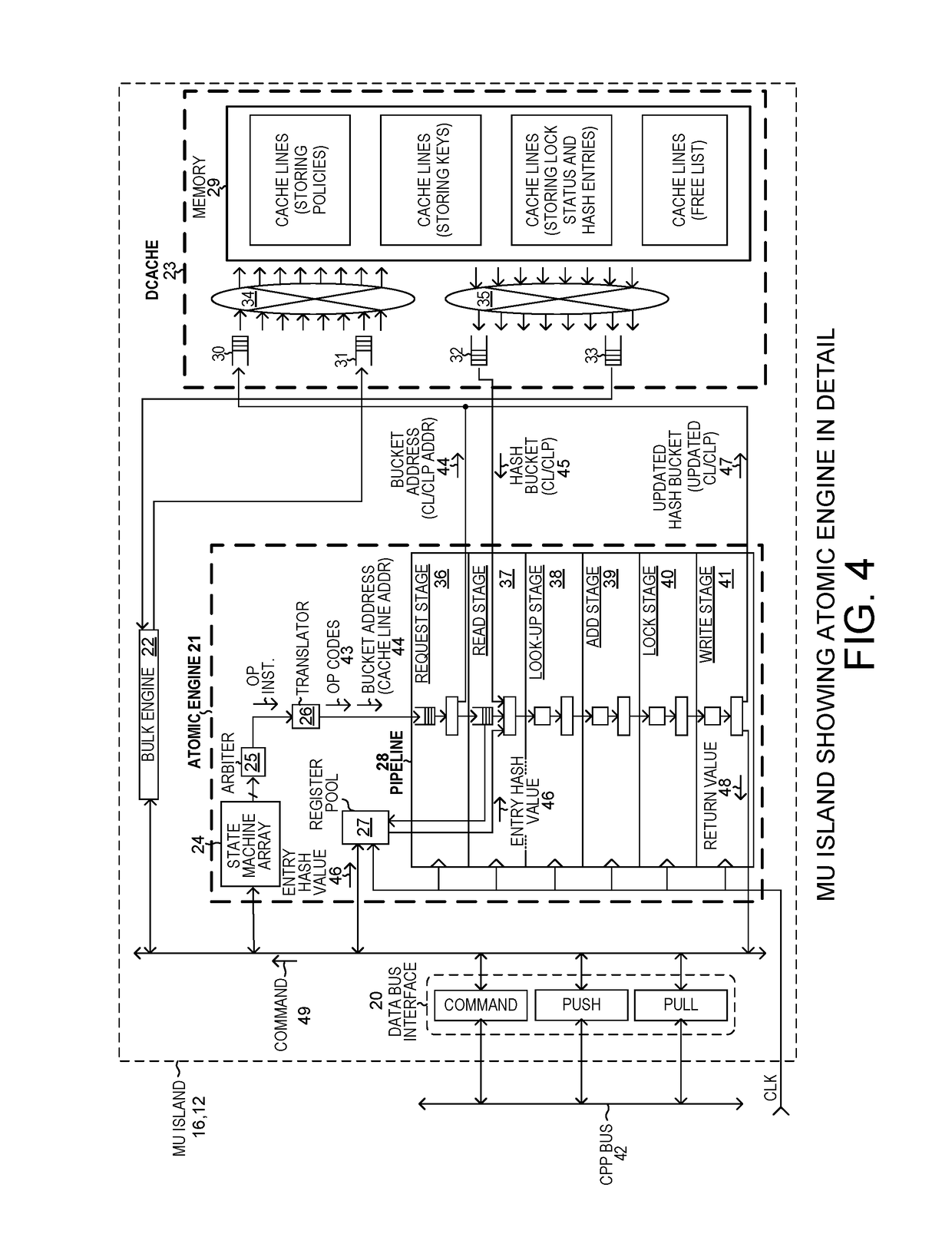 High-speed and memory-efficient flow cache for network flow processors