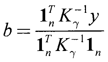 Scene matching region selecting method based on regression learning