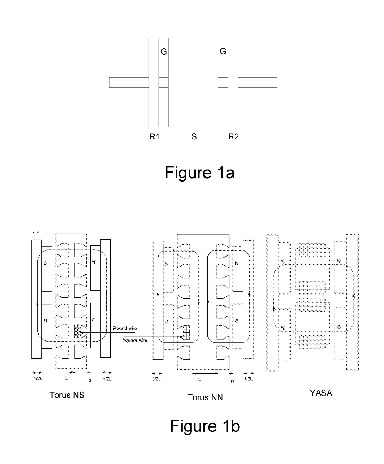 Axial Flux Machine