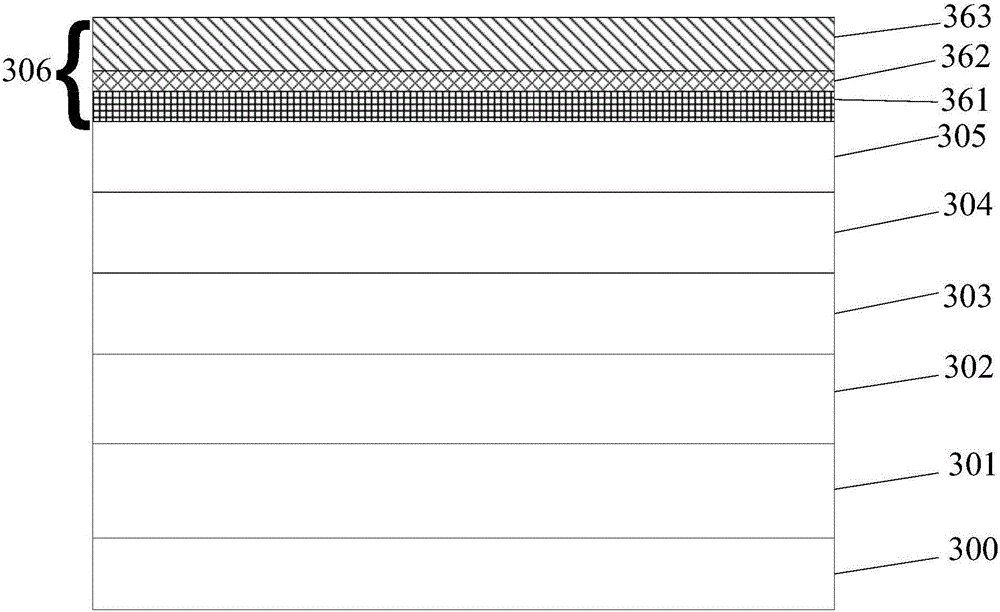 Manufacturing method of light-emitting diode epitaxial wafer and light-emitting diode epitaxial wafer