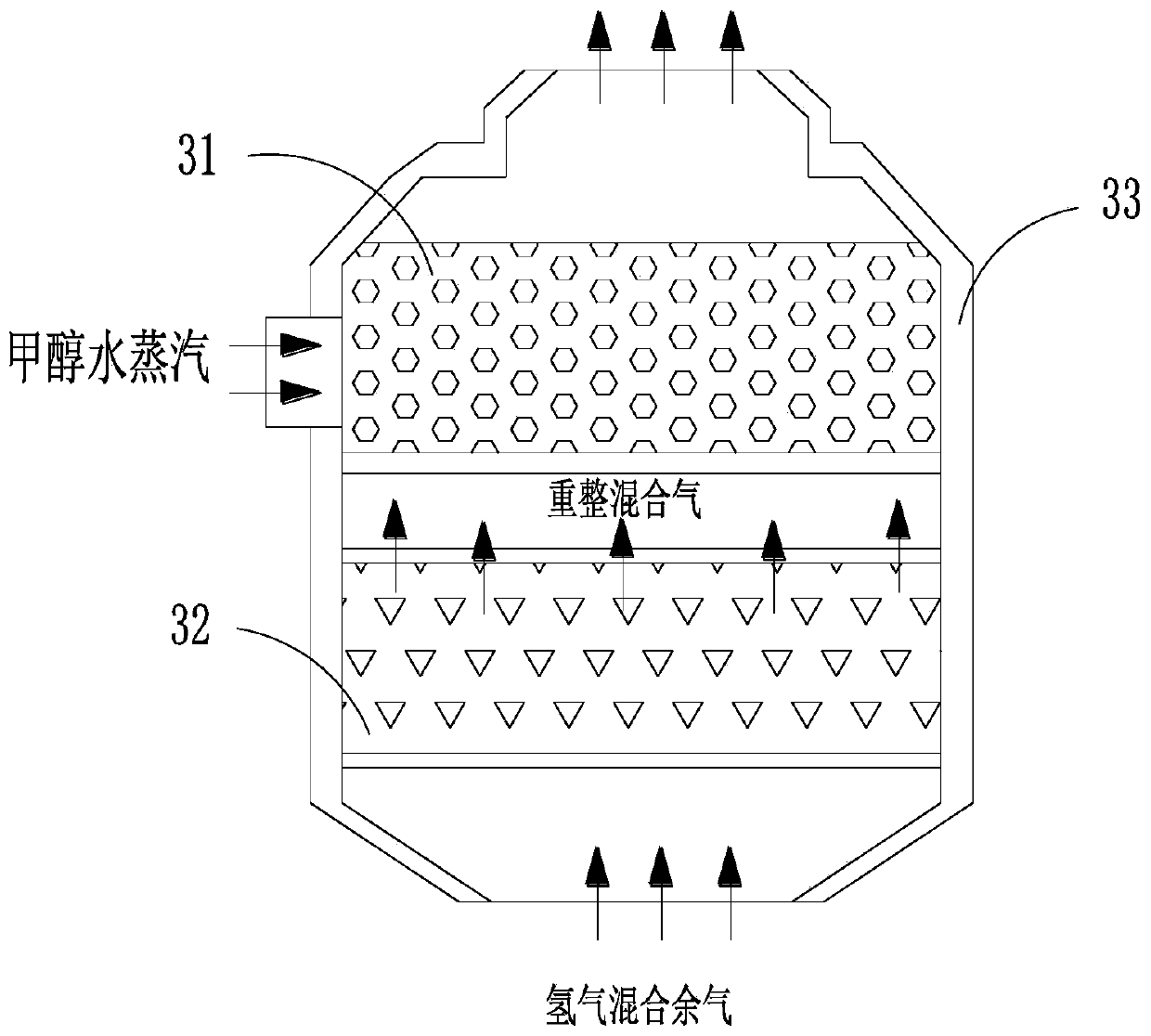 Ultrahigh-pressure hydrogen production system integrating methanol water vapor and hydrogen mixed gas, and method thereof