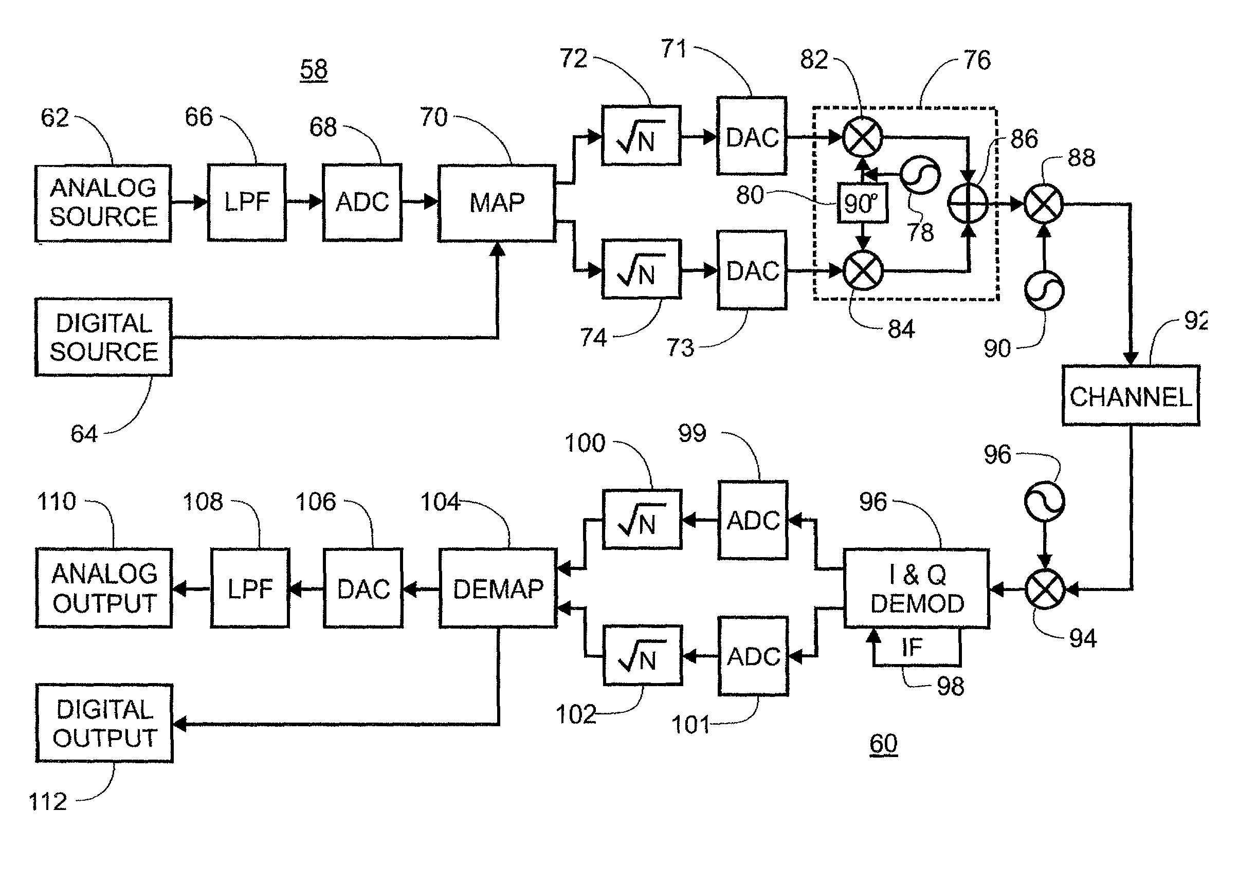 Data adaptive ramp in a digital filter