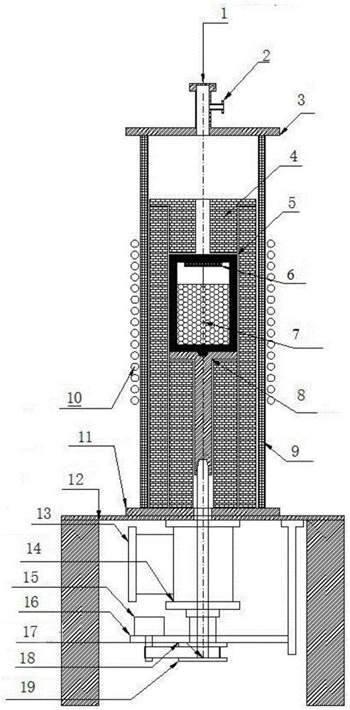 Centrally symmetric silicon carbide (SiC) single crystal growing device and method