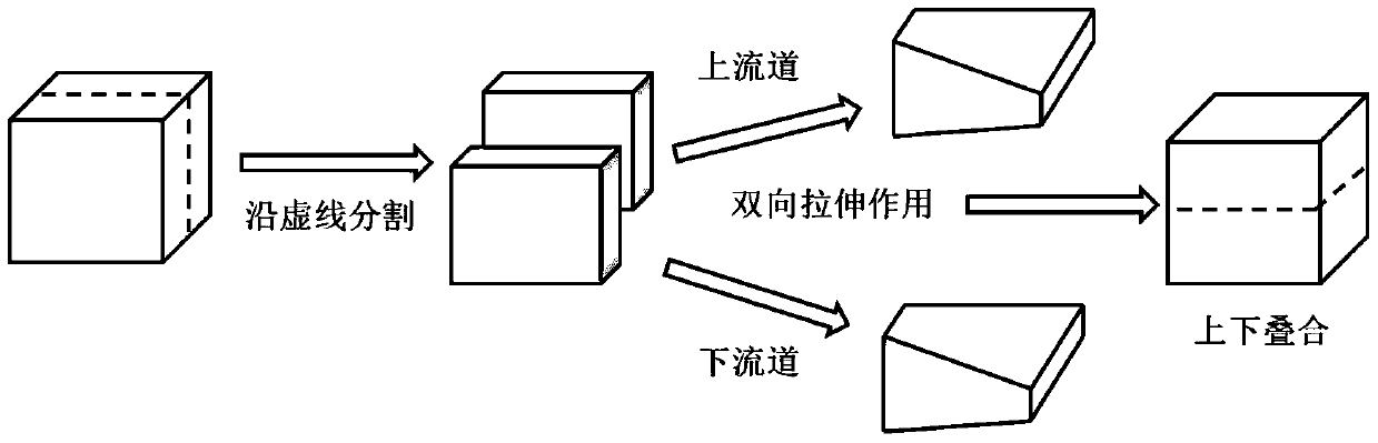 A polymer-based insulating and heat-conducting composite material with both high-efficiency thermal conductivity and excellent mechanical properties