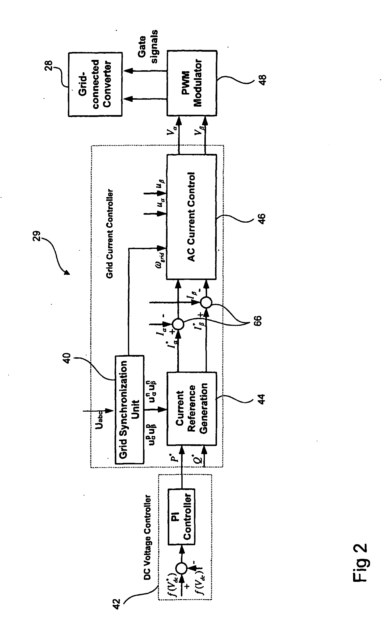 Method for controlling a power converter in a wind turbine generator