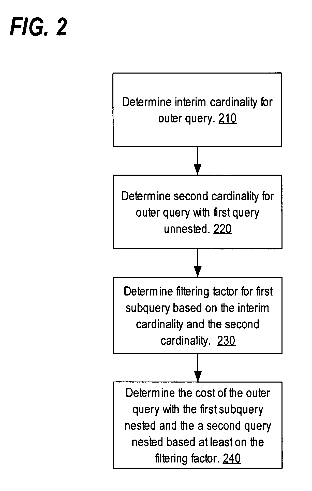 Determining query cost based on subquery filtering factor