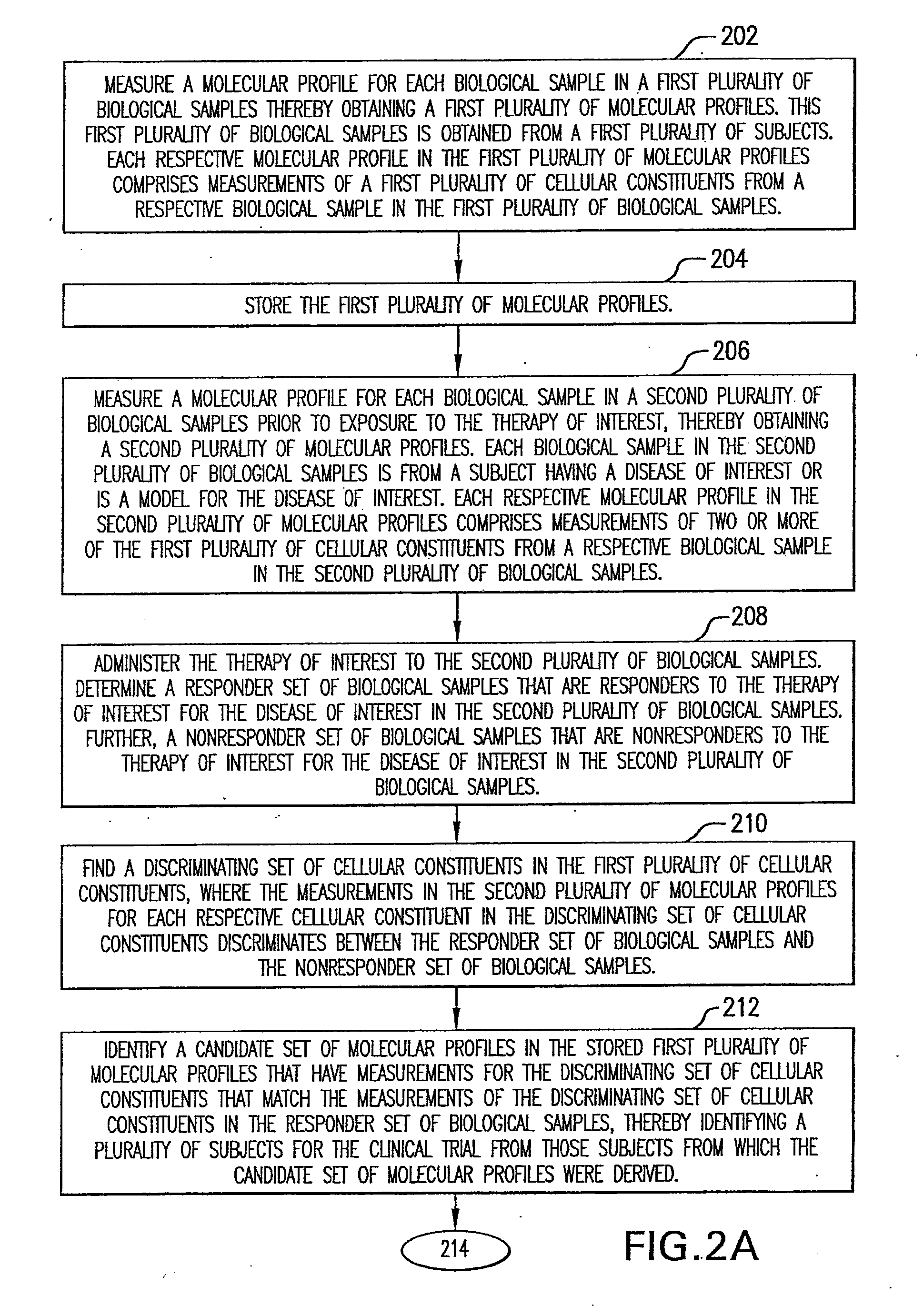 Computer systems and methods for selecting subjects for clinical trials