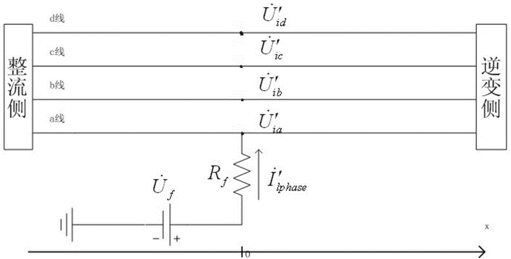 Method for judging commutation failure caused by coupling of multi-circuit direct-current transmission lines erected on same tower in parallel