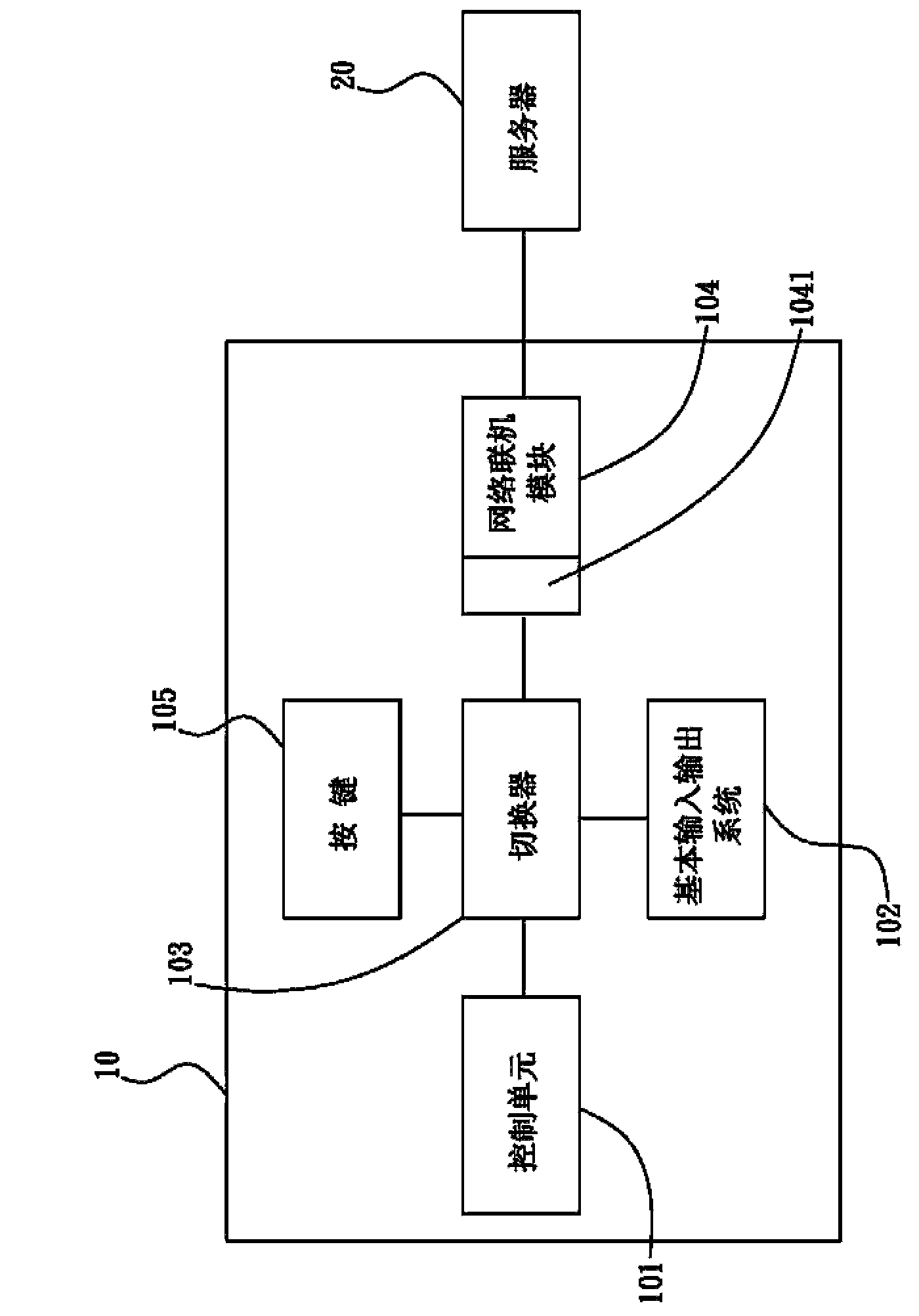 Electronic device having updatable bios and bios updating method thereof