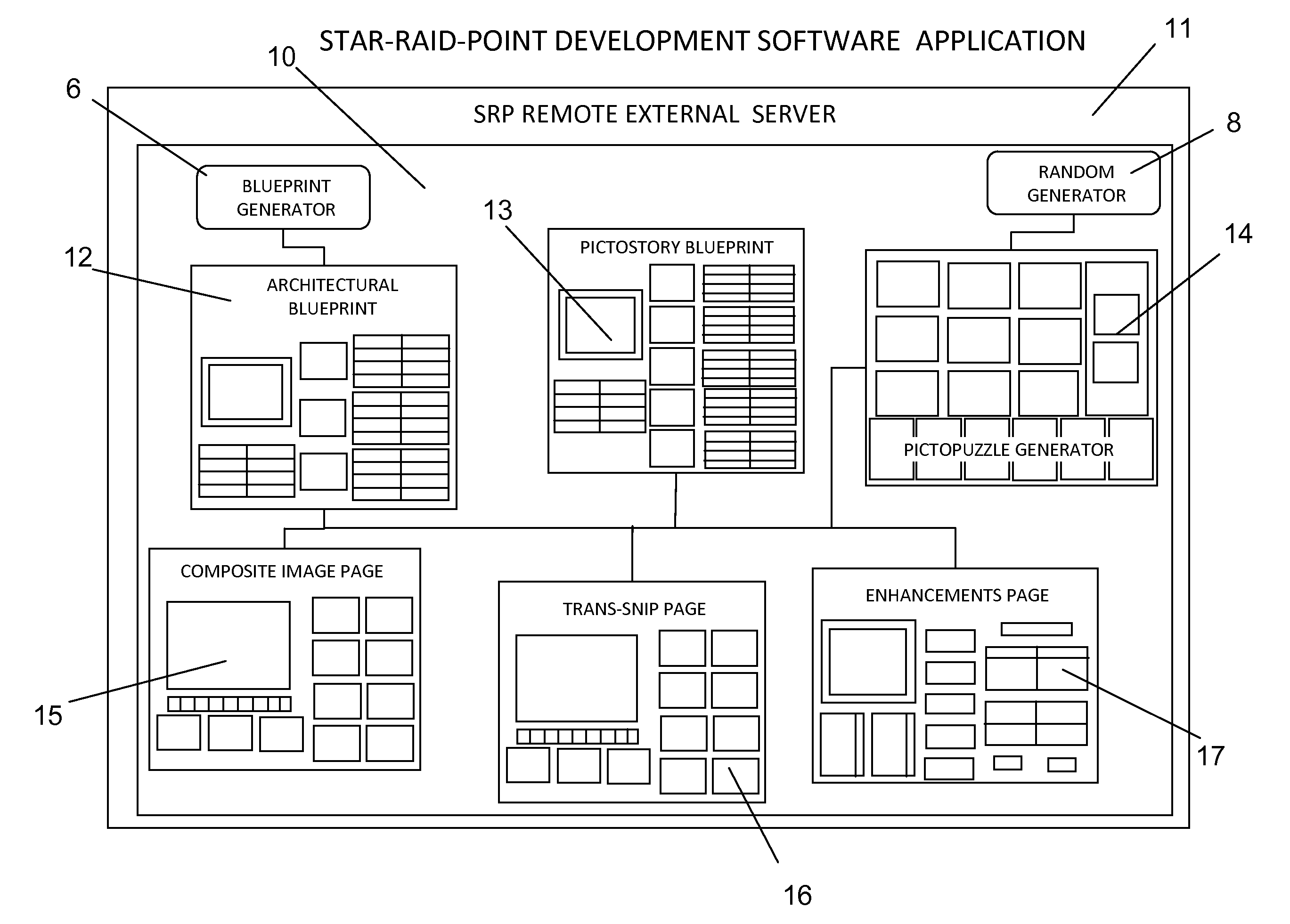 System and method for a universal resident scalable navigation and content display system compatible with any digital device using scalable transparent adaptable resident interface design and picto-overlay interface enhanced trans-snip technology